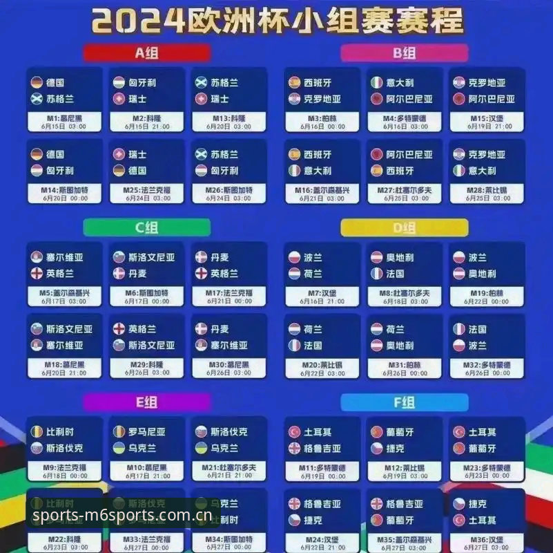 M6体育靠谱吗 欧联杯决赛观赛与赛事分析完整指南:从埃梅里五冠传奇看M6体育平台数据应用